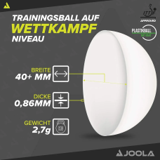 М'ячі для настільного тенісу Joola Magic ABS 40+ White 144 шт (44217), код: 932156-SVA