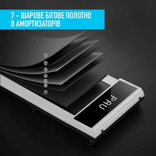 Моторизована бігова доріжка EnergyFIT White, код: EF-Х512NS