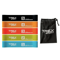 Набір резинок для фітнесу Trex Sport TX-065RBV 1-18кг, код: 5902308237346