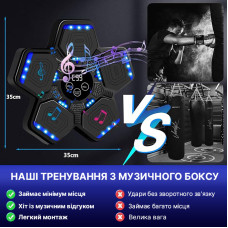 Електрична мішень для боксу EnergyFit з рукавичками, код: EF21