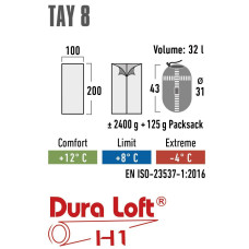 Спальний мішок High Peak Tay 8/+8°C Grey/Light Grey Left (21229), код: 928264-SVA