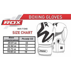 Боксерські рукавиці RDX F15 Noir Matte 14 унцій, чорний, код: BGR-F15MB-14oz