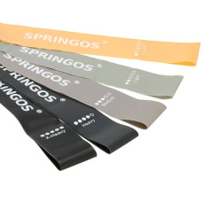 Резинки для фітнесу Springos Mini Power Band набір 5 шт, 1-25 кг, код: FA0132