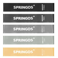 Резинки для фітнесу Springos Mini Power Band набір 5 шт, 1-25 кг, код: FA0132