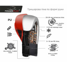 Боксерські рукавиці PowerPlay червоні 10 унцій, код: PP_3004_10oz_Red
