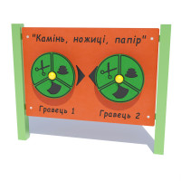 Ігрова панель Miros 