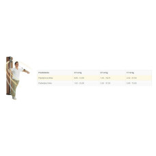 Мульти-тренажер силова рама Nohrd SlimBeam HPL Yellow Laminate, код: AC-NH-15.109-IN