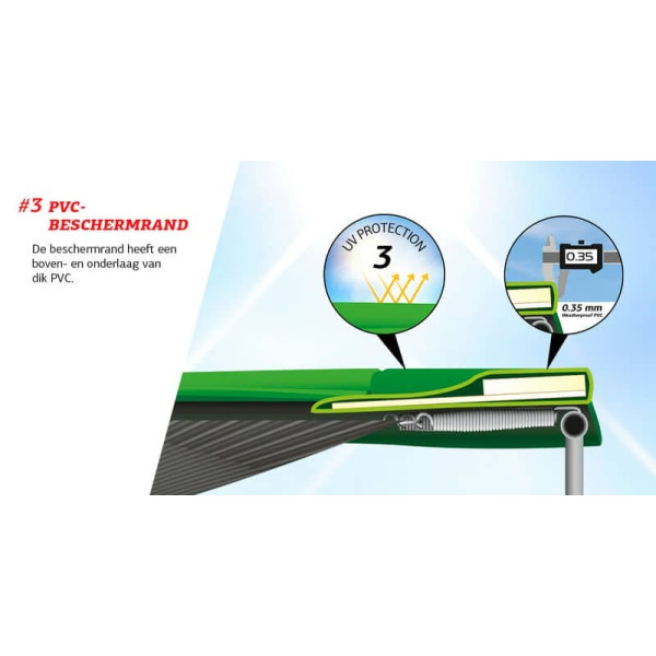 Батут Berg InGround Talent Green 180 см Green (сітка Comfort), код: 35.26.10.00