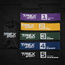 Набір резинок для фітнесу Trex Sport TX-033PRA 2,5-25кг set A, код: 5902308235083