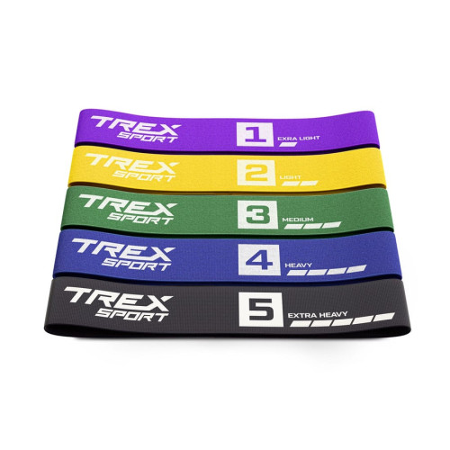 Набір резинок для фітнесу Trex Sport TX-033PRA 2,5-25кг set A, код: 5902308235083
