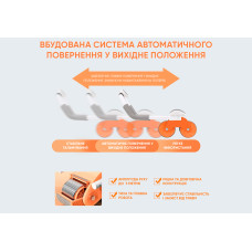 Ролик для пресу EasyFit зі зворотним механізмом та лічильником, код: EF-1357-EF