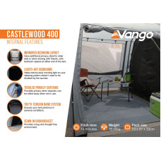 Намет чотиримісний Vango Castlewood 400 Package Mineral Green (TETCSLWOD000001), код: 930841-SVA