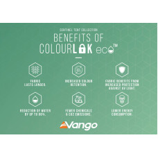 Намет чотиримісний Vango Castlewood 400 Package Mineral Green (TETCSLWOD000001), код: 930841-SVA