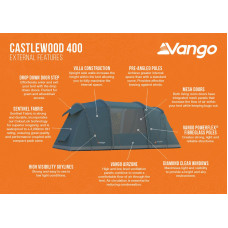 Намет чотиримісний Vango Castlewood 400 Package Mineral Green (TETCSLWOD000001), код: 930841-SVA