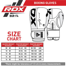 Боксерські рукавички RDX F4 White 14 унцій. код: 402994_14-RX