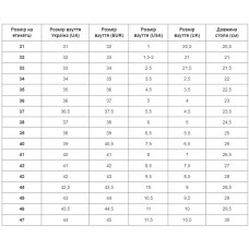 Степки для тхеквондо Health розмір 37, білий-чорний, код: 5858-1_37WBK