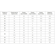 Взуття для футзалу All Sports розмір 38 (24,5 см), помаранчевий, код: 220117-3_38OR
