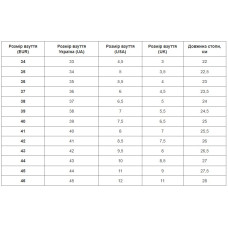 Шиповки для легкої атлетики Health Hiracer розмір 36, чорний, код: 181S2_36BK