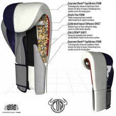 Рукавиці боксерські Rdx Leather Pro C4 Blue 14 унцій, код: RX-40267_14