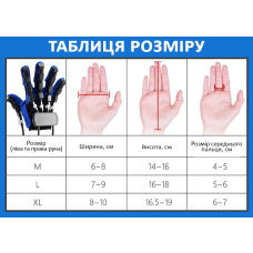 Реабілітаційне функціональне обладнання Норма-Трейд WF-002 механотерапії (для одної руки), код: HD687