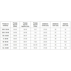 Ласти для тренувань в басейні короткі із закритою п