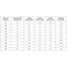 Бутси футбольні дитячі PlayGame Sport розмір 36, червоний-чорний, код: 7863-2_36