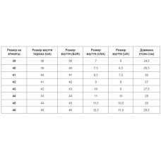 Футзалки взуття для міні-футболу Difeno, розмір 43, білий-золотий, код: 230770-5_43