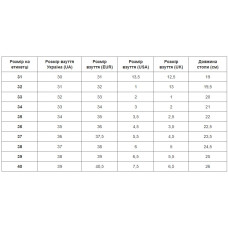Футзалки взуття для міні-футболу дитяче Guanjunbao, розмір 36, чорний-золотий, код: 333B-35-39-3_36