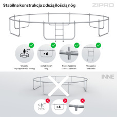 Садовий батут Zipro Jump Pro Premium з внутрішньою сіткою 16FT 496 см, зелений-чорний, код: 5902659843197-IN