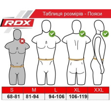 Пояс для важкої атлетики неопреновий RDX RX4 EVA Curve S Grey, код: WBE-RX4G-S