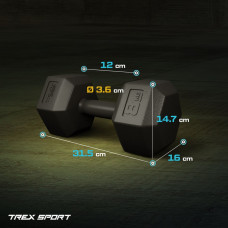 Гантелі для фітнесу композитні TREX Sport TX-008CD 2x8кг, код: 5902308231603