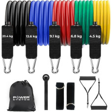 Набір трубчастих еспандерів Power System Total Expander Set (до 55 кг.) 5шт, код: 4099MX-0