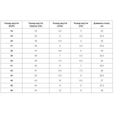 Шиповки для легкої атлетики Health розмір 43, бірюзовий, код: 181S_43BI
