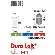 Спальний мішок High Peak Dundee 4/+4°C Grey/Light Grey Left (21238), код: 928928-SVA
