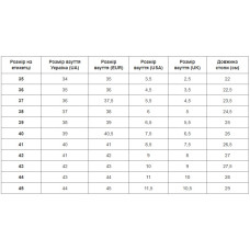 Сороконіжки футбольні Lijin розмір 42, блакитний-фуксія-синій, код: 2503-1-40-45-1_42