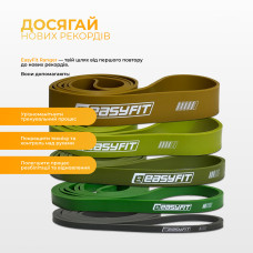 Резинові петлі EasyFit Ranger 1–65 кг (набір 5 шт), код: EF-2654-MG