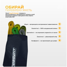 Резинові петлі EasyFit Ranger 1–65 кг (набір 5 шт), код: EF-2654-MG
