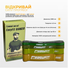 Резинові петлі EasyFit Ranger 1–65 кг (набір 5 шт), код: EF-2654-MG