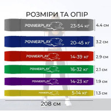 Резина для тренувань PowerPlay Level 2 (14-23 кг) фіолетовий, код: PP_4115_Purple_(14-23kg)