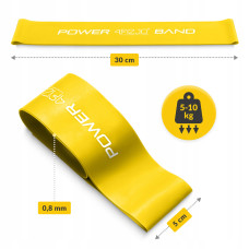 Резинка для фітнесу 4Fizjo Mini Power Band 0.8 мм 5-10 кг, жовтий, код: P-5907222931608