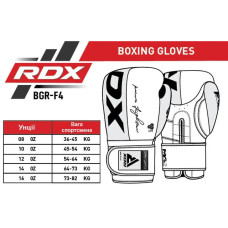 Боксерські рукавиці RDX F4 Boxing Sparring Gloves Hook&Loop 10 унцій, синій-чорний, код: BGR-F4U-10OZ