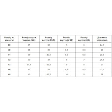 Бутси футбольні Tika розмір 41 (26см), синій-червоний, код: 2003-40-45_41BLR