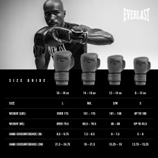 Боксерські рукавиці Everlast Powerlock 2R Training Glove 10 унцій, сірий-чорний, код: 009283608521