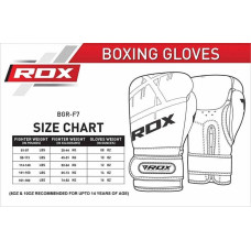 Рукавички боксерські RDX Rex Leather Black 10 ун., код: 40291_10