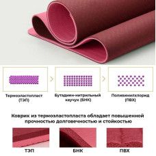 Килимок для йоги та фітнесу Power System Yoga Mat Premium Purple, код: 4060PI-0