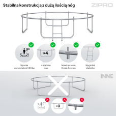 Садовий батут Zipro Jump Pro з внутрішньою сіткою 10FT 312 см, зелений-чорний, код: M-1633755-IN