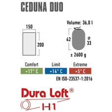 Спальний мішок High Peak Ceduna Duo/+14°C Blue/Dark Blue Twin (20031), код: 929549-SVA