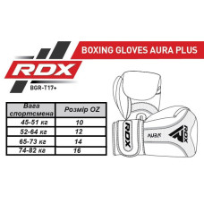 Боксерські рукавиці RDX Aura Plus T-17 14 унцій, синій-чорний, код: BGR-T17UB-14OZ+